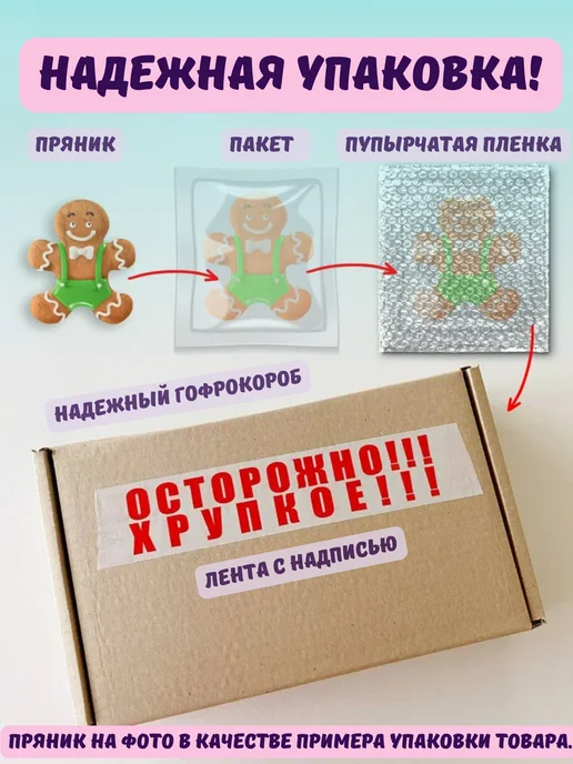 Пряничная Ракета Набор пряников Холодное сердце. Эльза и друзья. 6шт, 6 шт, фото 7