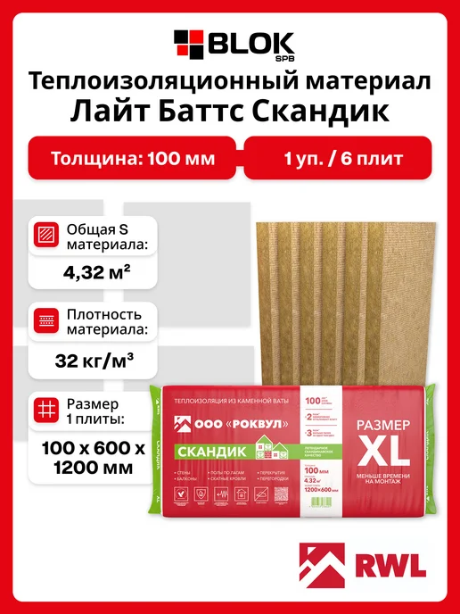 Rockwool Лайт Баттс Скандик XL 1200х600х100 мм (1 уп. 4,32м2 6шт), 1200x600x100 мм, 6 шт