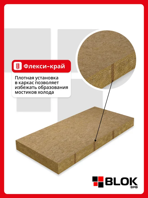 Rockwool Лайт Баттс Скандик XL 1200х600х100 мм (1 уп. 4,32м2 6шт), 1200x600x100 мм, 6 шт, фото 6