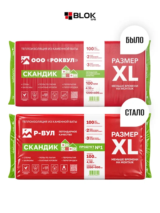 Rockwool Лайт Баттс Скандик XL 1200х600х100 мм (1 уп. 4,32м2 6шт), 1200x600x100 мм, 6 шт, фото 8