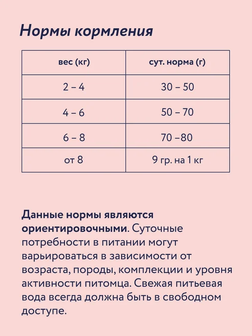 Сухой корм Florida. Кошек Черникой для собак, индейка, 1,5 кг, фото 8