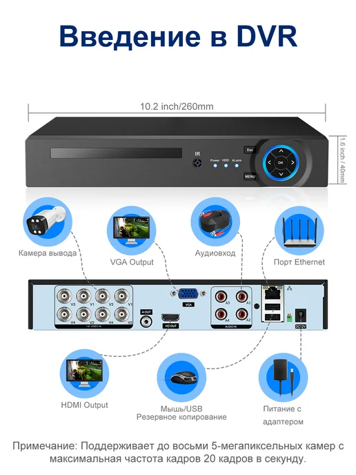 GUYSGEEK 5 МП Комплект видеонаблюдения AHD уличный На 4 Камеры c 1 ТБ, 1 ТБ, фото 4
