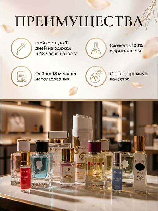 SiLVANA ViP Дезодорант мужской для тела SiLVANA № M802 Eau Save, 200 мл, фото 7