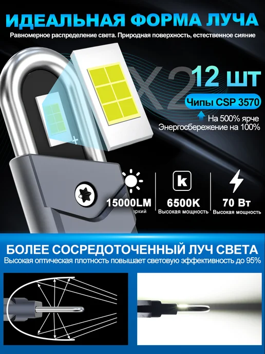 TOAUTO Светодиодные лед лампы hb3 led 9005 автомобильные нb3, 2 шт, фото 2