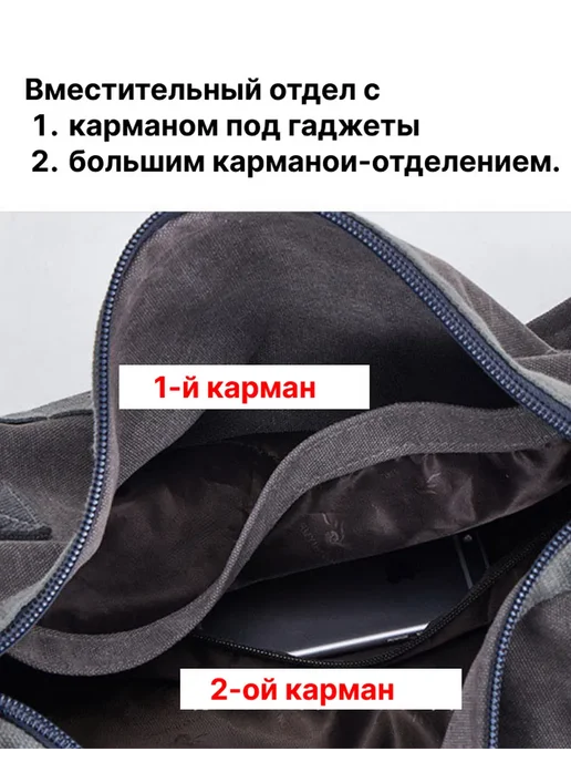 Lanborsa Дорожная сумка рюкзак трансформер цвет хаки, зеленый, фото 7
