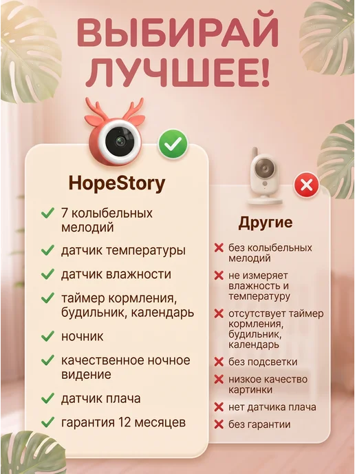 HopeStory Видеоняня с телефона для новорожденных и камерой FHD и Wi-Fi, розовый, фото 7
