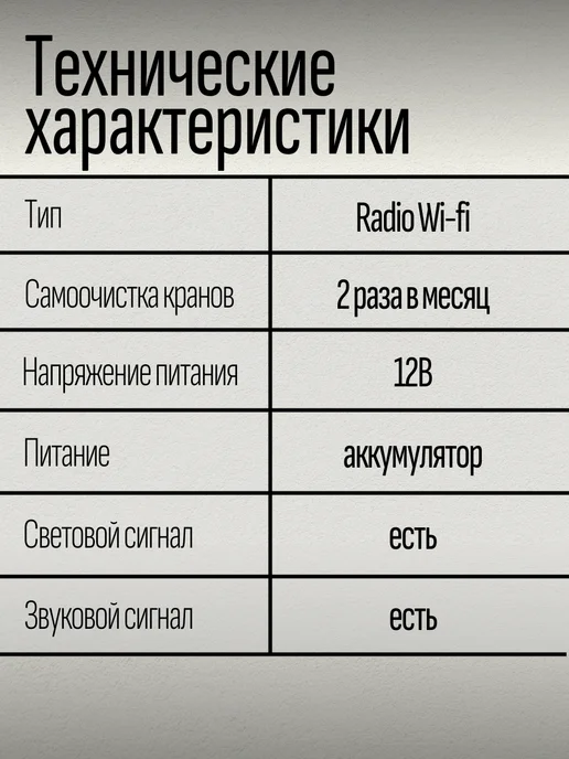 GIDROLOCK Система защиты Premium Plus Radio Wi-Fi Enolgas 1 2, вариант, фото 7