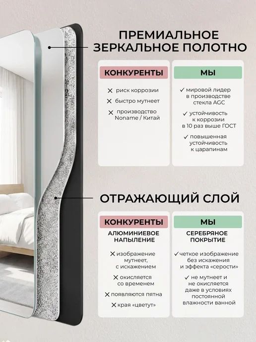 МАНСАРДА Зеркало настенное круглое интерьерное 60 см, желтый, фото 3
