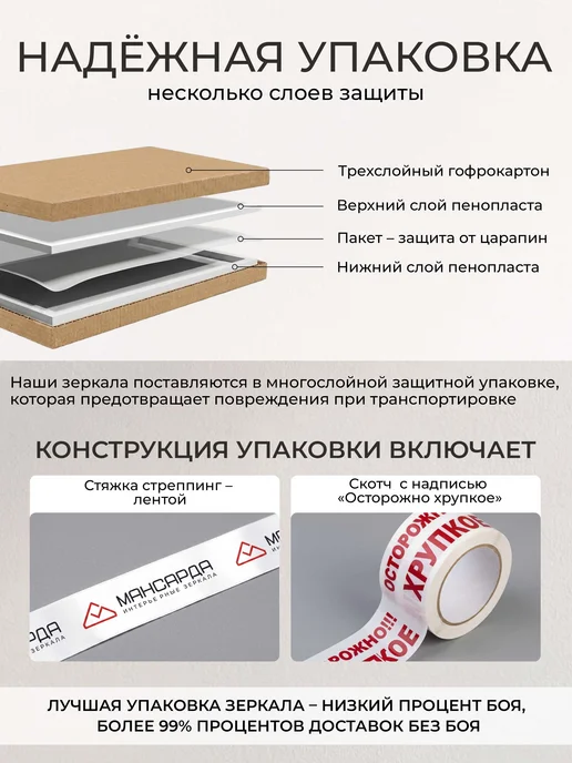 МАНСАРДА Зеркало настенное круглое интерьерное 60 см, желтый, фото 4