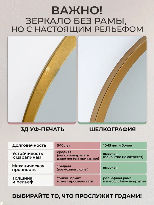 МАНСАРДА Зеркало настенное круглое интерьерное 60 см, желтый, фото 5