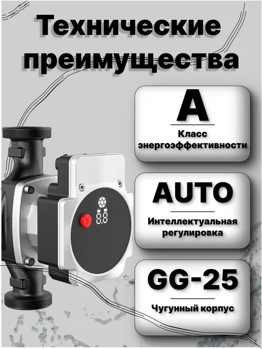 Циркуляционный энергосберегающий насос 2WHM25-80PWMF, вариант, фото 2
