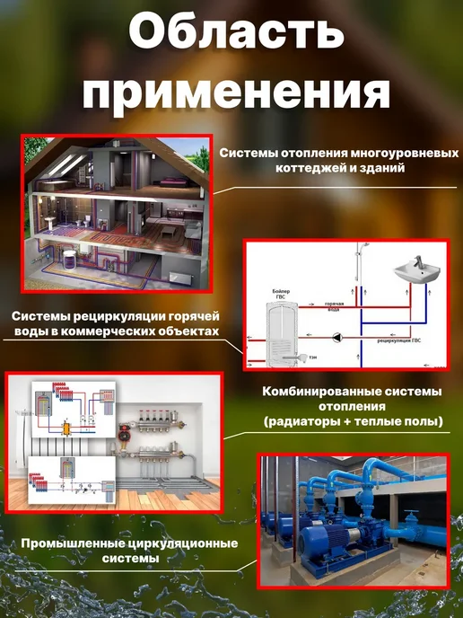 Циркуляционный энергосберегающий насос 2WHM25-80PWMF, вариант, фото 4