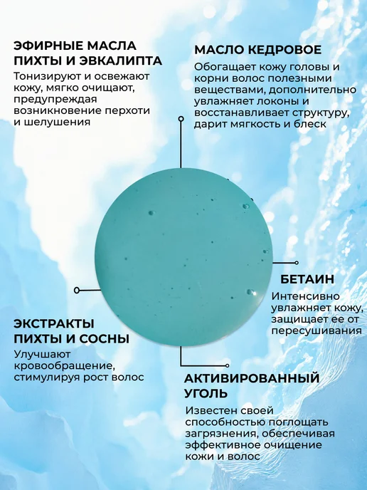 TIRINI Шампунь гель для душа мужской, 1 л, фото 3