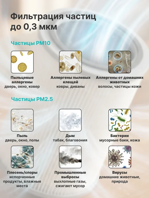 PurePulse Очиститель воздуха для дома, белый, фото 6