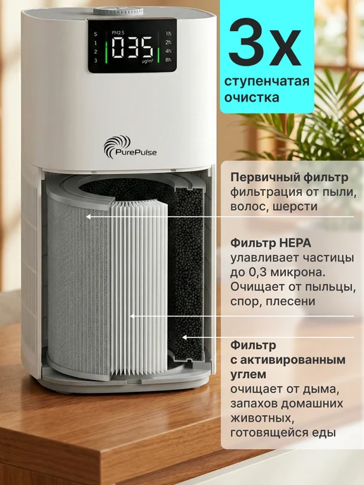 PurePulse Очиститель воздуха для дома, белый, фото 7
