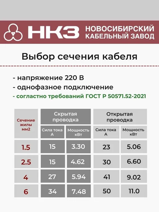 Новосибирский Кабельный Завод Силовой кабель ВВГ Пнг (А)-LS 2х2,5 мм ГОСТ 30 метров, 2x2.5 мм, 30 м, фото 5