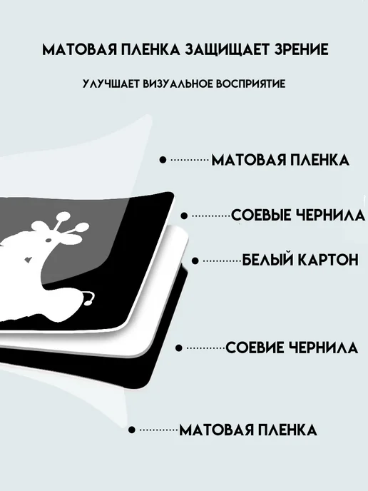 Трёхцветные карточки для новорожденных, 20 шт, фото 5