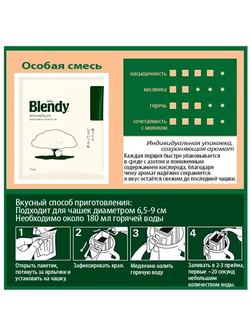 AGF Blendy Дрип Кофе, вариант, фото 2