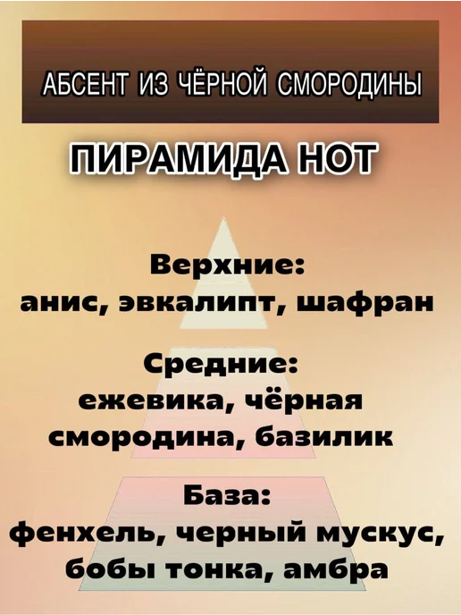 ВиЛана косметик Ароматизатор в машину - Абсент из черной смородины, черный, фото 2