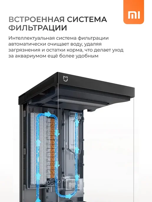 Xiaomi Умный аквариум 10 литров с фильтром и подсветкой для рыбок, черный, фото 2