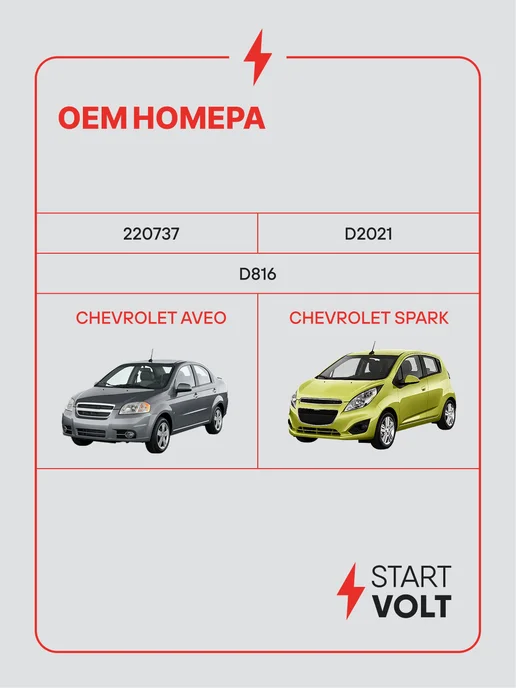 STARTVOLT Регулятор напряжения генератора Chevrolet Aveo T250 Spark, вариант, фото 2