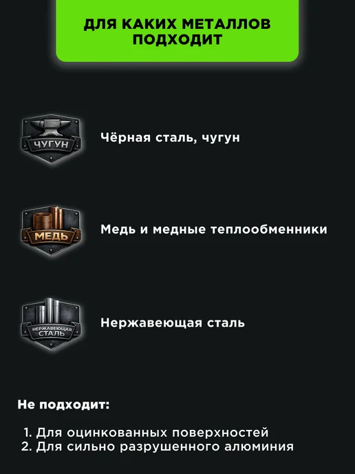 Средство для промывки теплообменников, систем отопления 10л, 10 л, фото 3