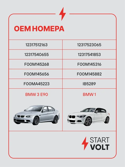 STARTVOLT Регулятор напряжения генератора BMW 3 E90 1 E81 X1 E84, 81x1, фото 2