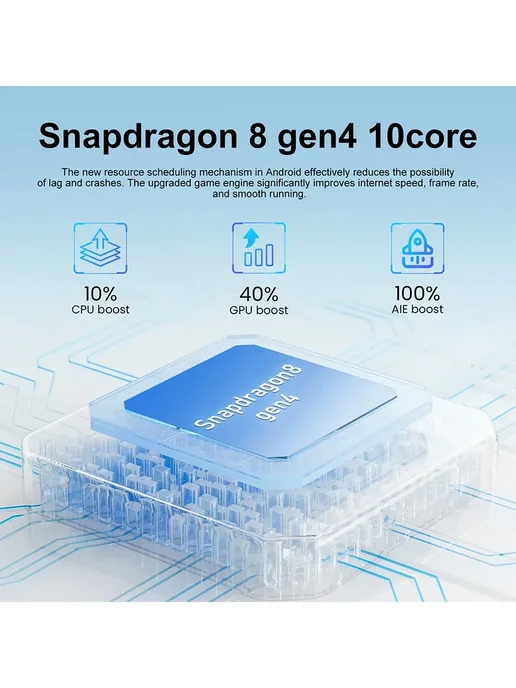 Смартфон Pro Max A14 12/512 ГБ, синий, фото 8