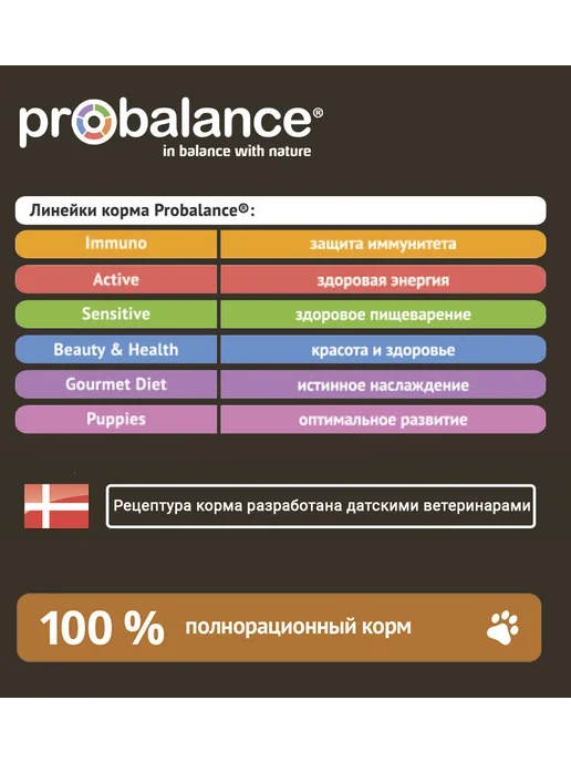 Сухой корм Probalance Immuno для собак, взрослые, крупные, 12 кг, фото 8