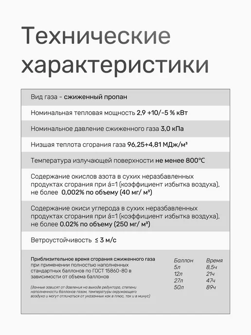 Солярогаз Горелка газовая ГИИ 2,9 походная, зеленый, фото 6