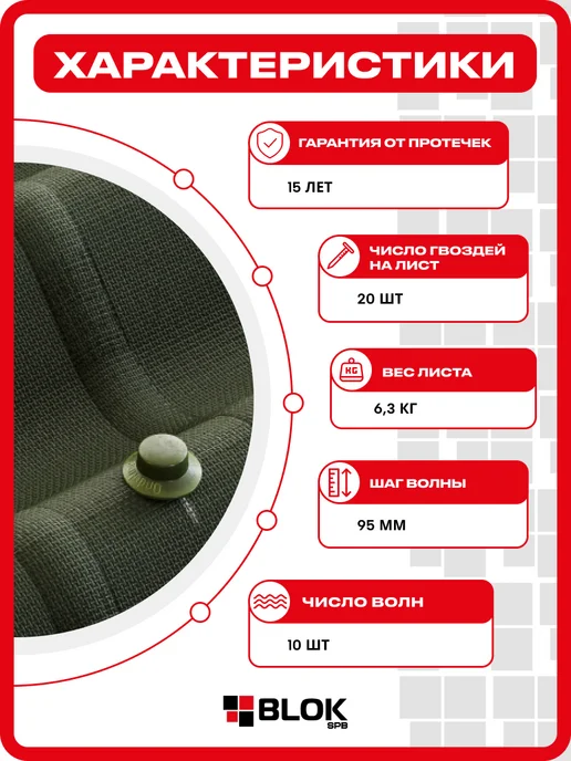 Ондулин SMART СМАРТ зеленый 1.95х0.95м 4 листа в связке, 1.95x0.95 м, фото 2
