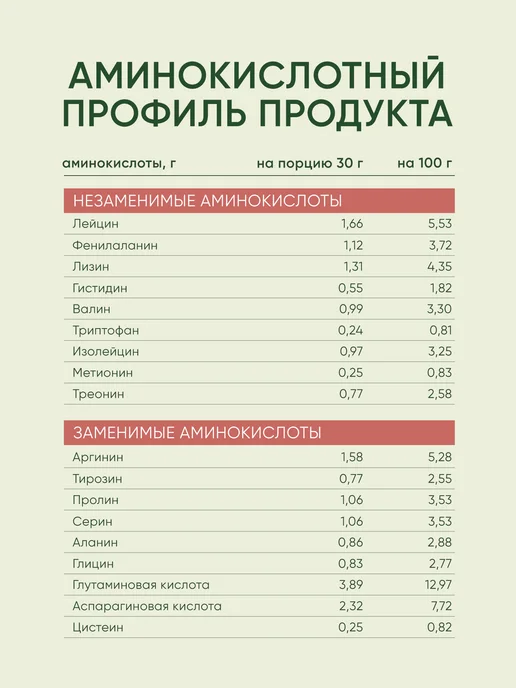 ELEMENTICA ORGANIC Растительный соевый протеин, фисташковый десерт, 900 г, 900 г, фото 5