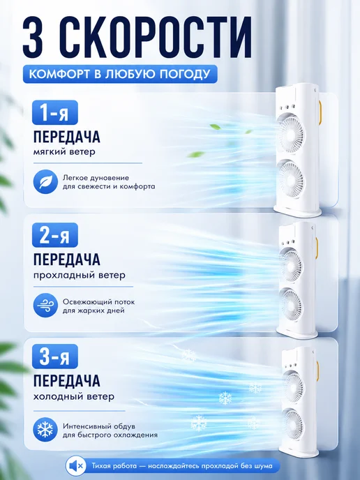 Мини кондиционер 3в1 LED подсветка 3 скорости белый, белый, фото 5