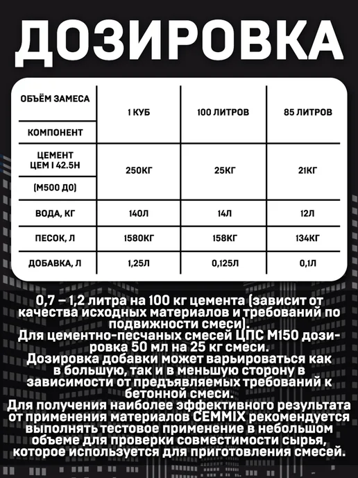 CEMMIX ЦЕММИКС CemFix ускоритель твердения (5л), 5 л, фото 7