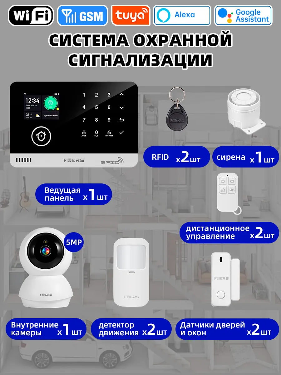 WIFI система сигнализации для гаража и сада