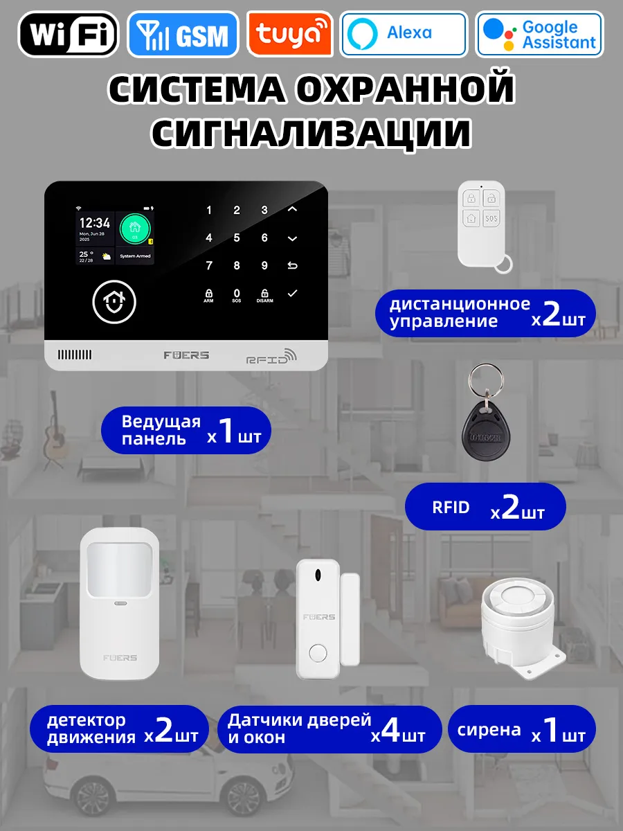 GSM WIFI система сигнализации для гаража и заднего сада