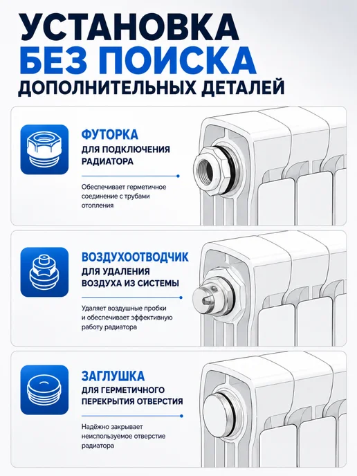 STI. Монтажный комплект для радиатора 1 2" с 3 кронштейнами, белый, фото 5