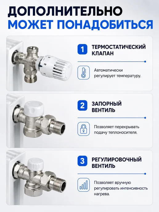 STI. Монтажный комплект для радиатора 1 2" с 3 кронштейнами, белый, фото 7