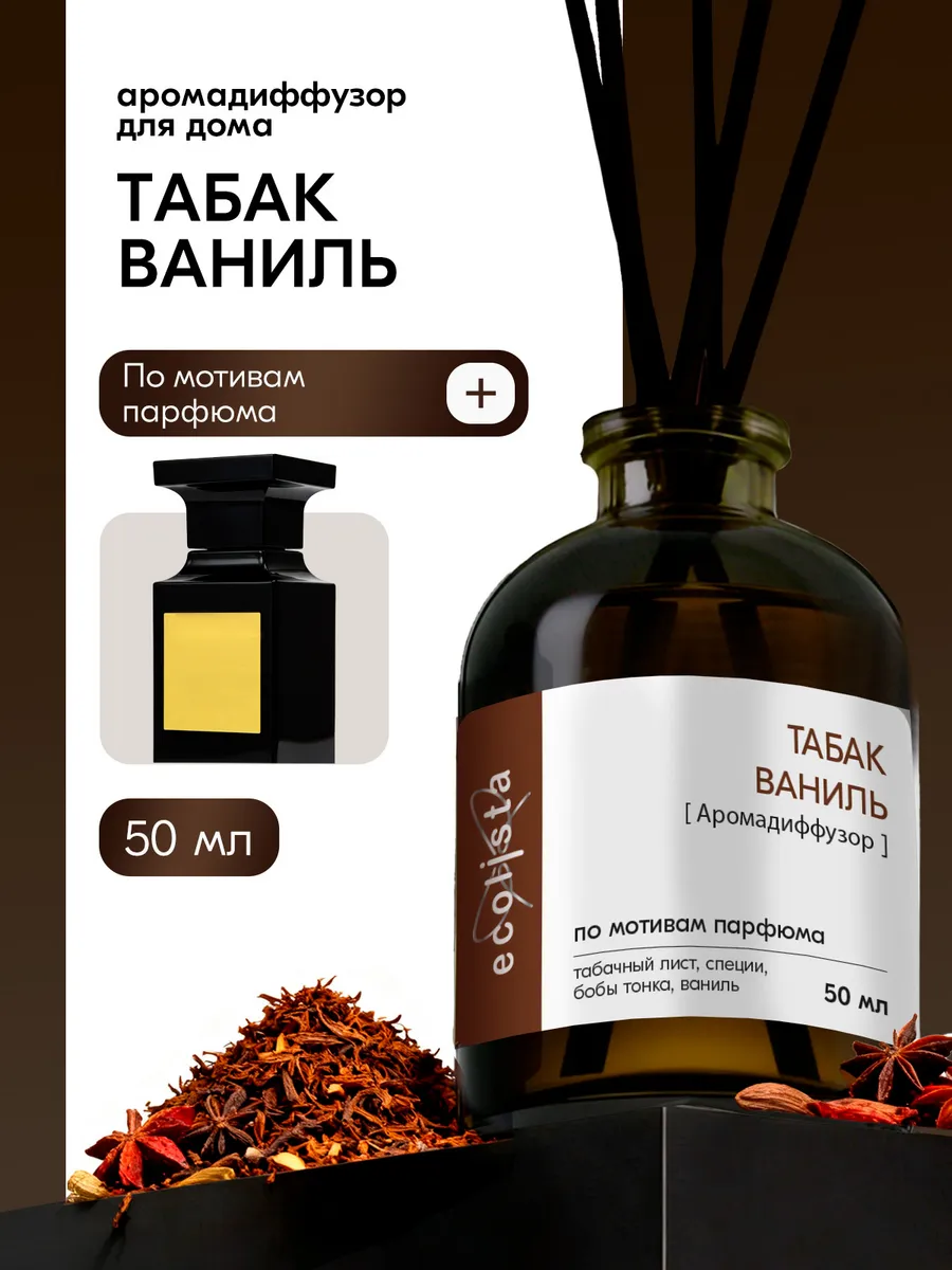 Диффузор для дома с палочками парфюмированный стойкий 50 мл