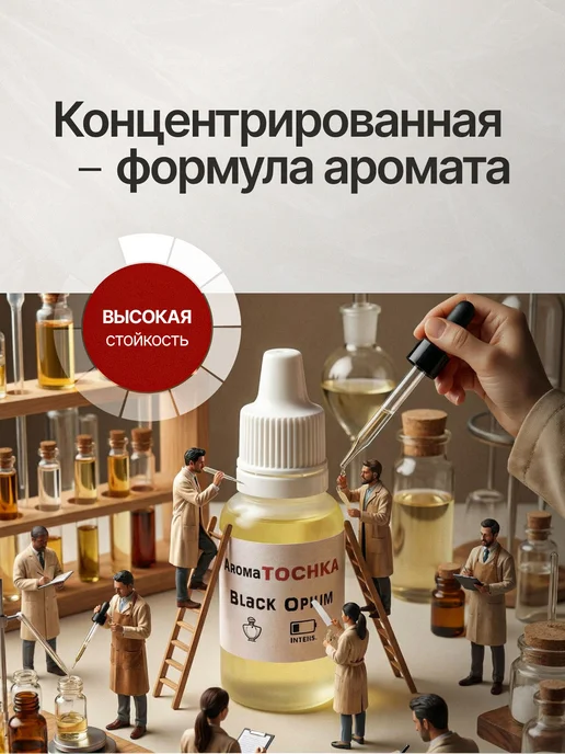 AromaTOCHKA Заправка аромамасло для ароматизатора в машину, белый, фото 2