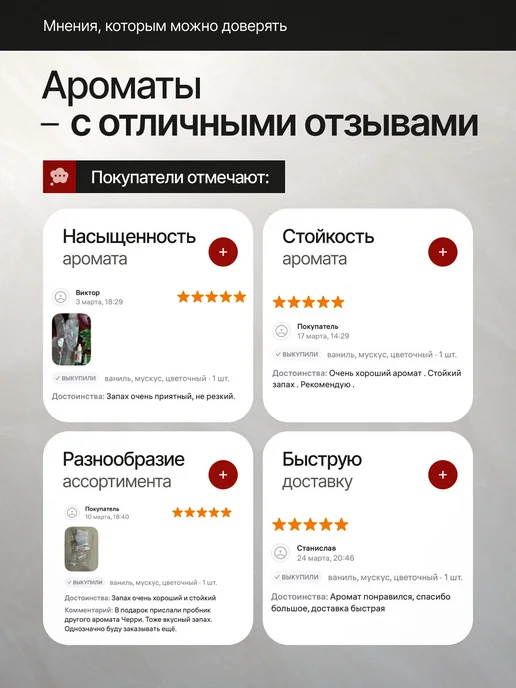AromaTOCHKA Заправка аромамасло для ароматизатора в машину, белый, фото 7