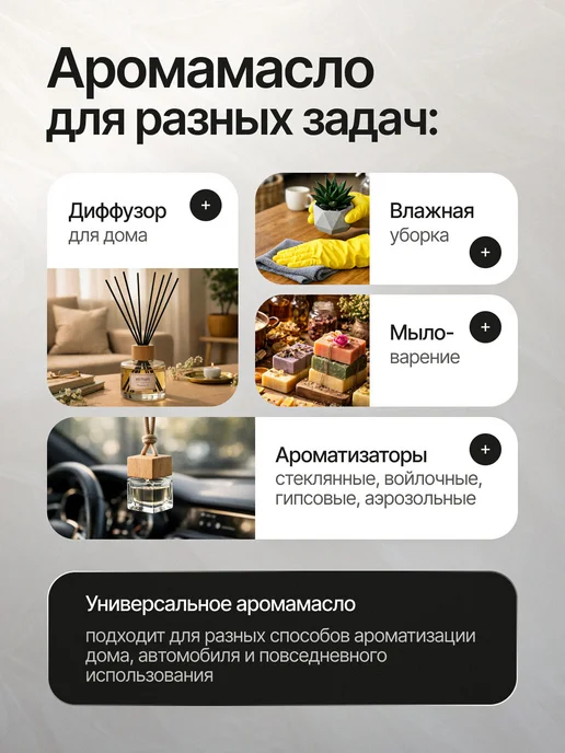 AromaTOCHKA Заправка аромамасло для ароматизатора в машину, белый, фото 8