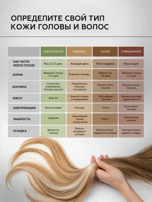 MATRIZA Подарочный набор косметики для волос Объем, белый, фото 8