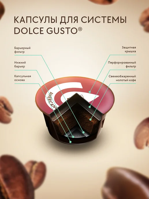 Capovita Кофе в капсулах Flat white Dolce Gusto, 4 уп, белый, фото 6