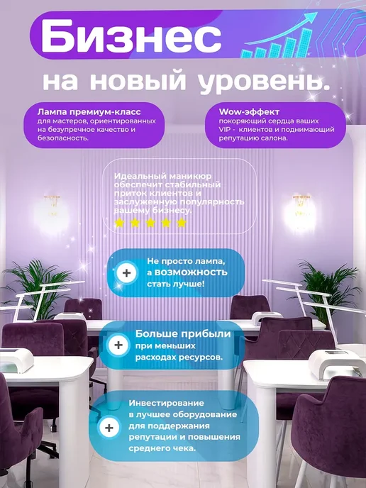 O NAIL Лампа для маникюра профессиональная, белый, в упаковке 2,8 кг, фото 5