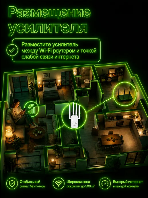 Усилитель wifi сигнала для роутера, белый, фото 3