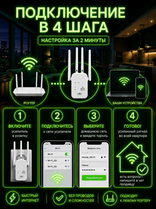 Усилитель wifi сигнала для роутера, белый, фото 5