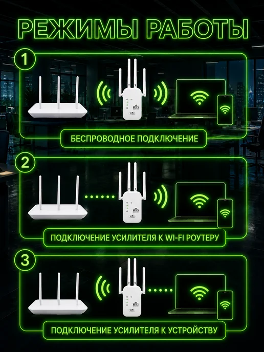 Усилитель wifi сигнала для роутера, белый, фото 6