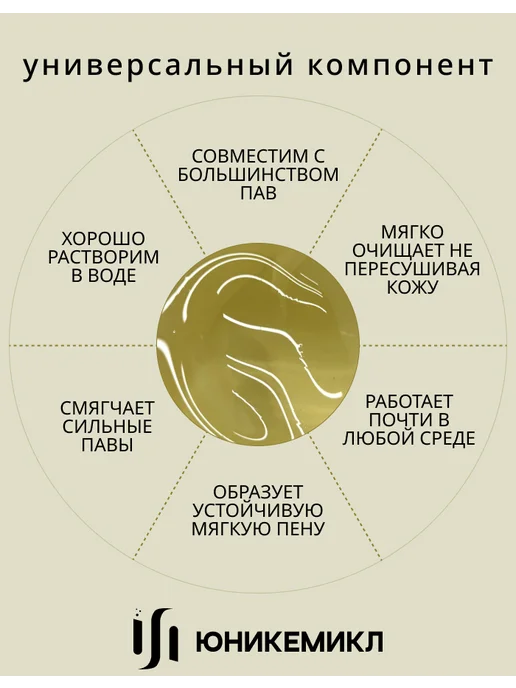 Кокамидопропил бетаин 45% ПАВ, 500 гр, 500 г, фото 3