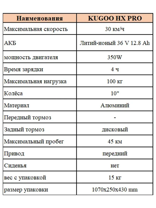 Kugoo Jilong Электросамокат Kugoo HX Pro 36V 12,8Ah, черный, фото 3